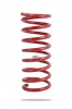 Pedders Sportsryder Coil Spring (Pedders-2133)