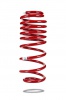 Pedders Sportsryder Coil Spring (Pedders-220047)