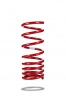 Pedders Sportsryder Coil Spring (Pedders-220088)