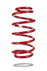 Pedders Sportsryder Coil Spring (Pedders-220093)