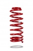 Pedders Sportsryder Coil Spring (Pedders-220094)