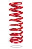 Pedders Sportsryder Coil Spring (Pedders-2206)