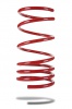 Pedders Sportsryder Coil Spring (Pedders-222397)