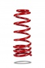 Pedders Sportsryder Coil Spring (Pedders-222995)