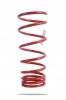 Pedders Sportsryder Coil Spring (Pedders-2233)