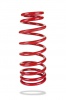 Pedders Sportsryder Coil Spring (Pedders-2281)