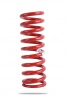 Pedders Sportsryder Coil Spring (Pedders-2283)