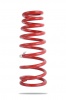 Pedders Sportsryder Coil Spring (Pedders-2284)