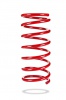 Pedders Sportsryder Coil Spring (Pedders-2315R)
