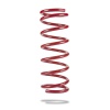 Pedders Sportsryder Coil Spring (Pedders-2320)