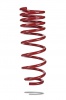 Pedders Sportsryder Coil Spring (Pedders-2359)