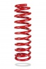 Pedders Sportsryder Coil Spring (Pedders-2552)