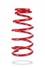 Pedders Sportsryder Coil Spring (Pedders-2576)