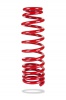 Pedders Sportsryder Coil Spring (Pedders-2581)