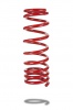 Pedders Sportsryder Coil Spring (Pedders-2657)