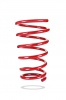 Pedders Sportsryder Coil Spring (Pedders-2952)