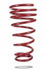 Pedders Sportsryder Coil Spring (Pedders-2959)