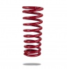 Pedders Sportsryder Coil Spring (Pedders-2980)