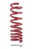 Pedders Sportsryder Coil Spring (Pedders-2981)