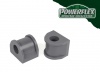 Rear Anti Roll Bar Inner Bush 19.5mm - Diagr. REF: 8