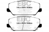 RPX Track and Race Brake Pads DP82343RPX