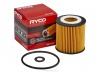 RSK25C - RYCO SERVICE KIT