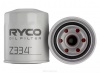 RSK72 - RYCO SERVICE KIT