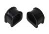 Steering Rack and Pinion - Mount Bushing Kit