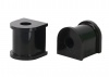 Sway Bar Mount - Bushing Kit 14mm