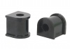 Sway Bar Mount - Bushing Kit 15mm Sway Bar Mount - Bushing Kit 15mm
