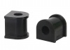Sway Bar Mount - Bushing Kit 16mm