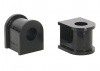 Sway Bar Mount - Bushing Kit 17mm