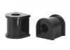 Sway Bar Mount - Bushing Kit 17mm Sway Bar Mount - Bushing Kit 17mm