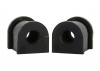 Sway Bar Mount - Bushing Kit 17mm Sway Bar Mount - Bushing Kit 17mm