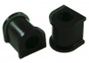 Sway Bar Mount - Bushing Kit 18mm
