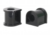 Sway Bar Mount - Bushing Kit 19mm Sway Bar Mount - Bushing Kit 19mm
