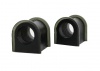 Sway Bar Mount - Bushing Kit 20mm