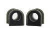Sway Bar Mount - Bushing Kit 20mm