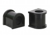 Sway Bar Mount - Bushing Kit 22mm