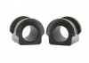 Sway Bar Mount - Bushing Kit 22mm