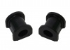 Sway Bar Mount - Bushing Kit 22mm