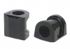 Sway Bar Mount - Bushing Kit 24mm