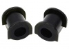 Sway Bar Mount - Bushing Kit 24mm