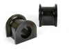 Sway Bar Mount - Bushing Kit 27mm