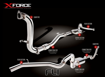 3 Inch Turbo Back System, 409 Stainless Steel 