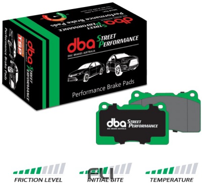 Brake Pads Street Performance | Front Axle