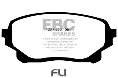 EBC DP1756 standaard Remblokken