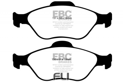 EBC DP1972 standaard Remblokken