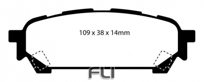 EBC DP21687 Greenstuff Remblokken