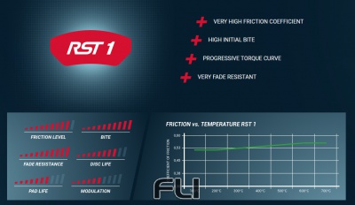 Pagid Racing RST 1 Remblokken